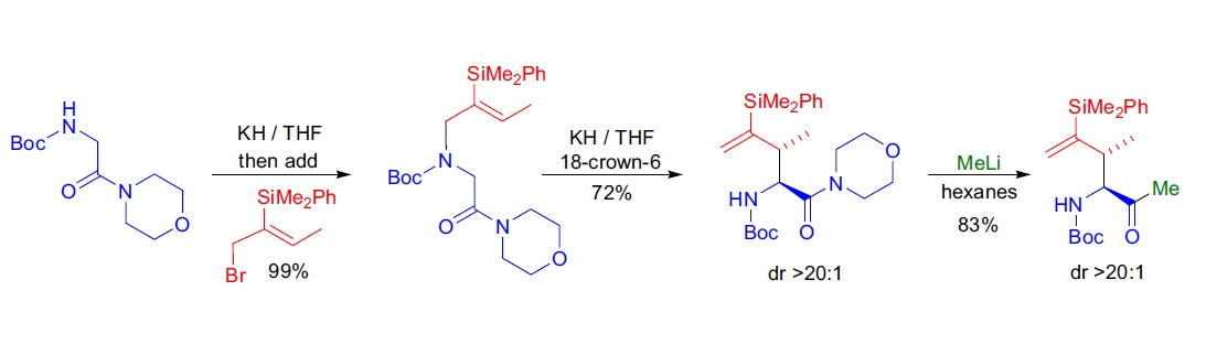 Synthetic application 3