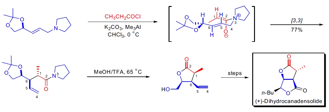 Synthetic application 3