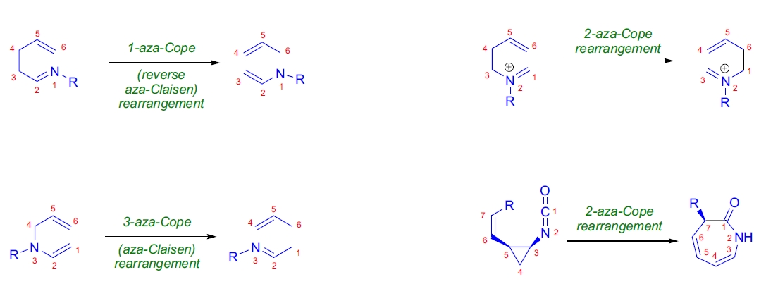 aza-Cope rearrangement overview