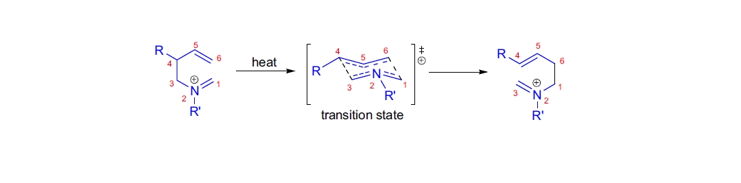 aza-Cope rearrangement mechanism