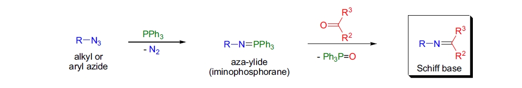 aza-Wittig reaction overview