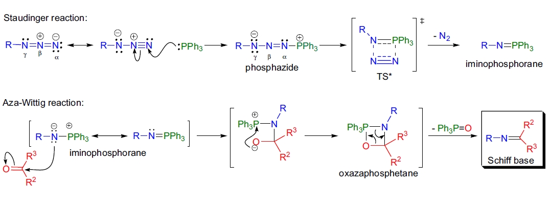 aza-Wittig reaction mechanism