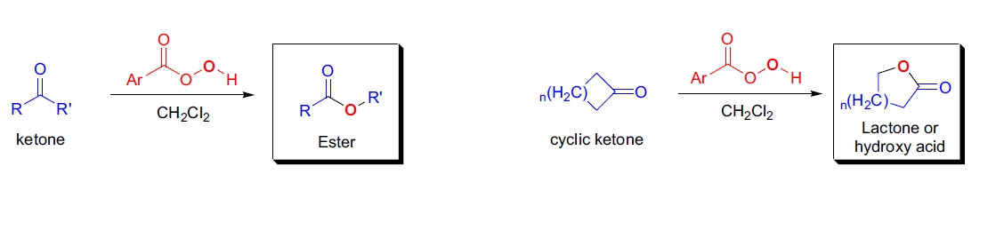 Baeyer-Villiger oxidation overview
