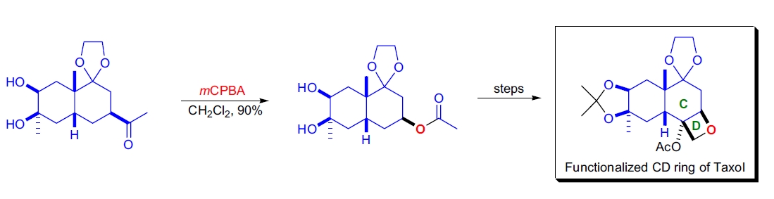 Synthetic application 2