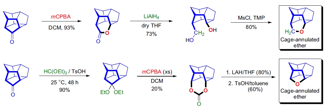 Synthetic application 3