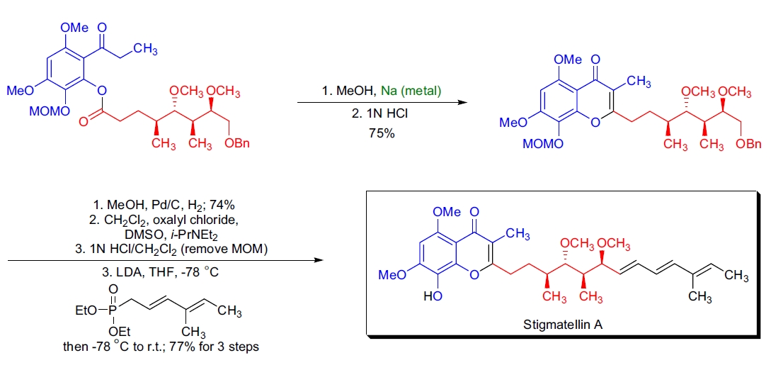 Synthetic application 3