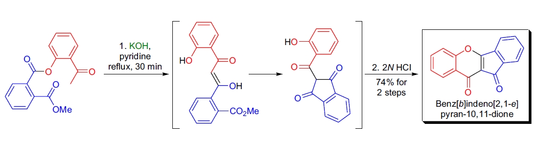 Synthetic application 4