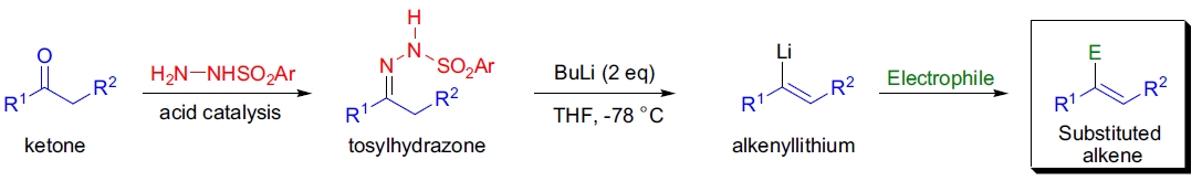 Bamford-Stevens reaction overview