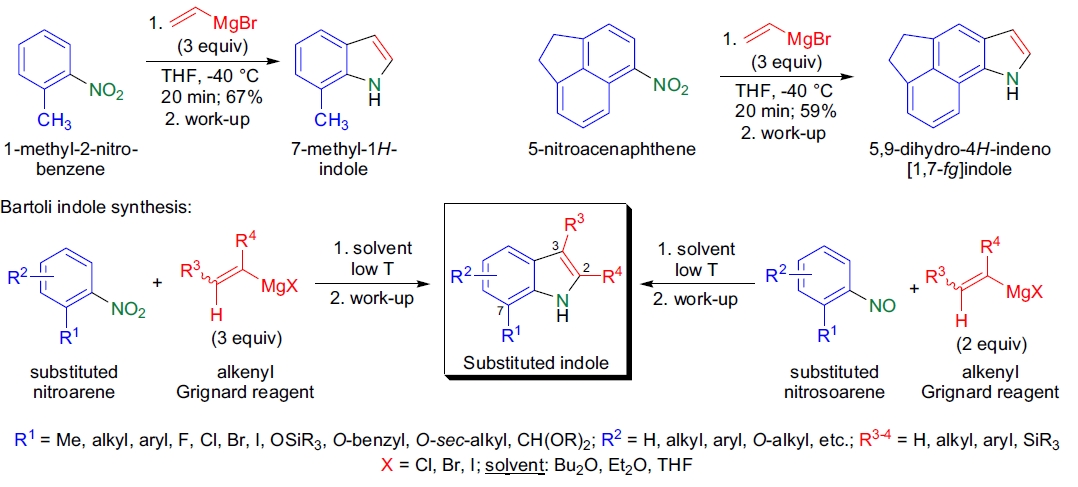 Bartoli indole synthesis overview