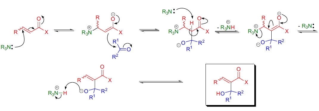 Baylis-Hillman 反应机理