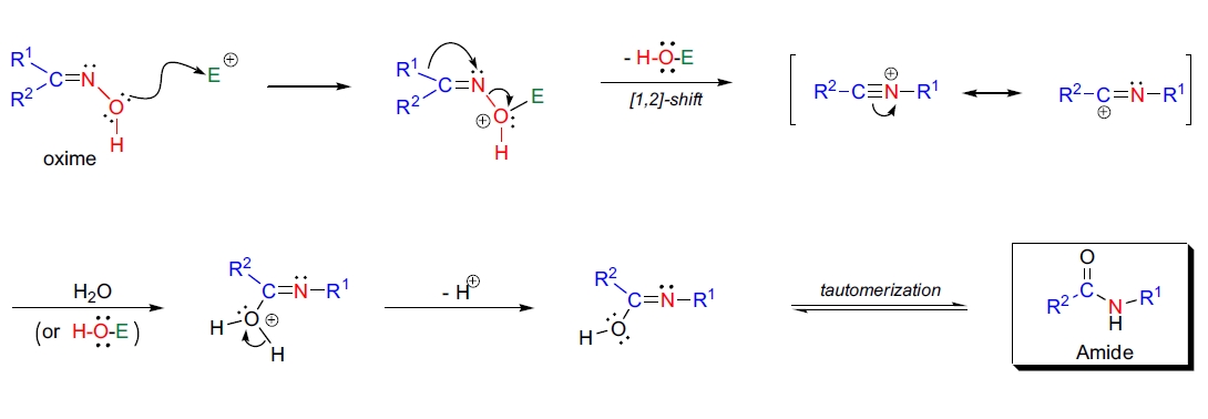 Beckmann 重排反应机理