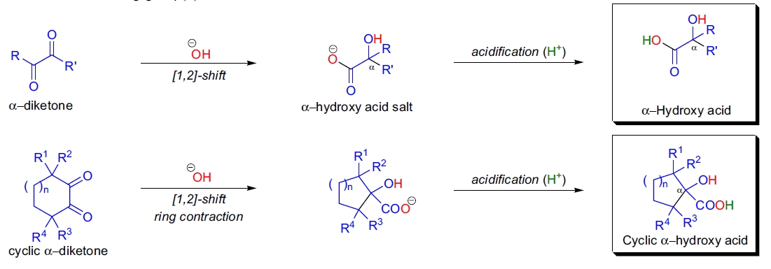 Benzilic Acid 重排反应概述
