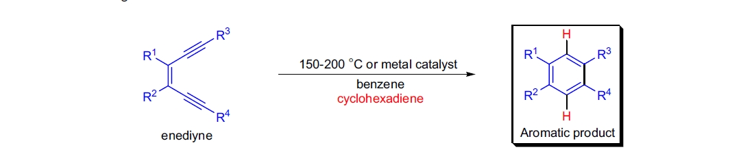 Bergman 环化反应概述
