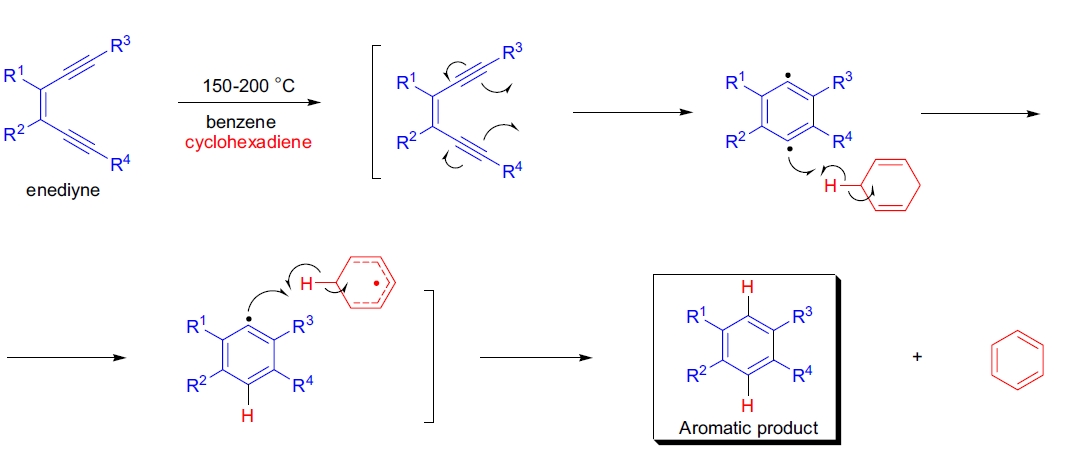 Bergman 环化反应机理