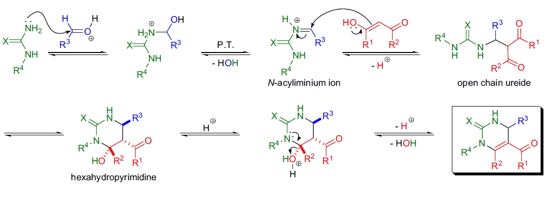 Biginelli 反应机理