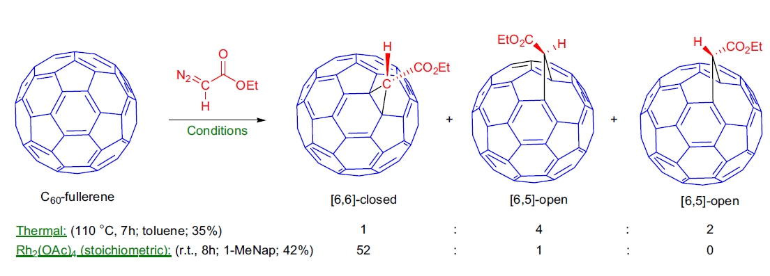 Buchner 反应应用2