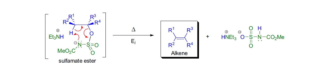 Burgess 脱水反应机理