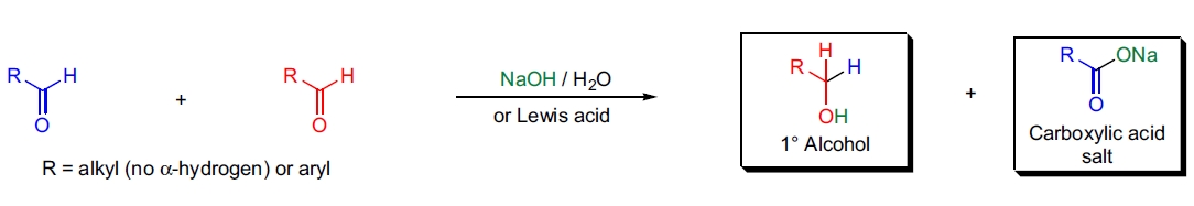 Cannizzaro 反应示意图