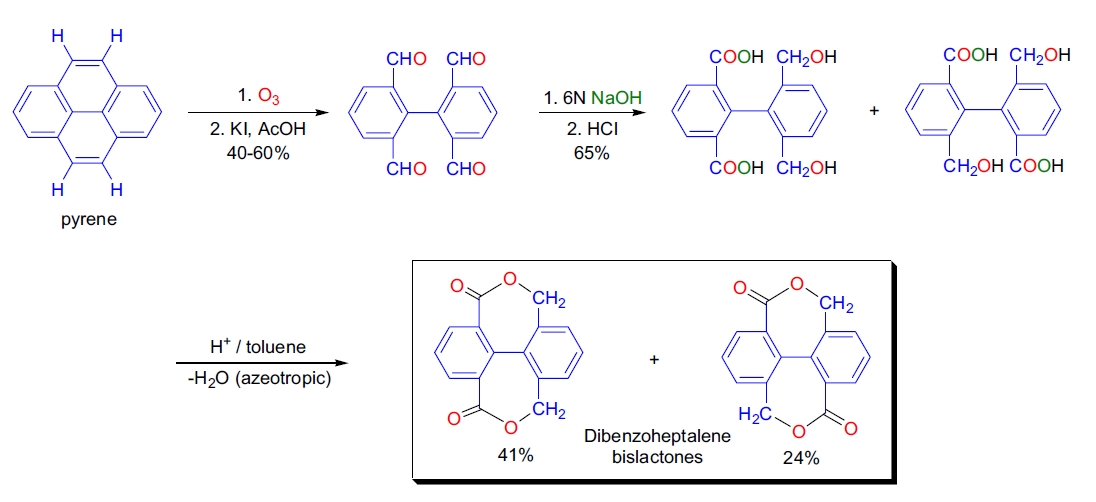Cannizzaro 反应应用2