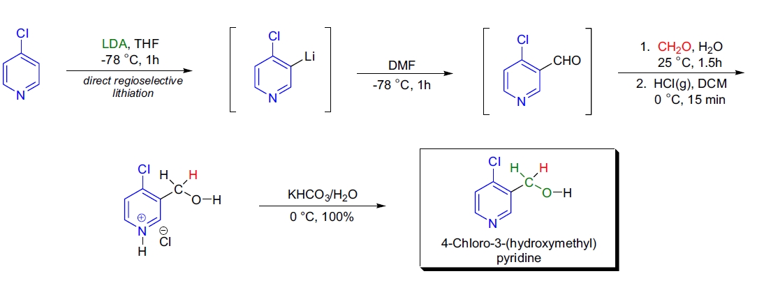 Cannizzaro 反应应用3