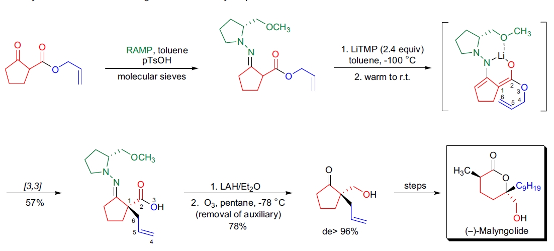 Carroll 重排反应应用1