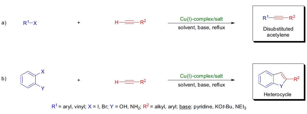 Castro-Stephens 偶联反应示意图