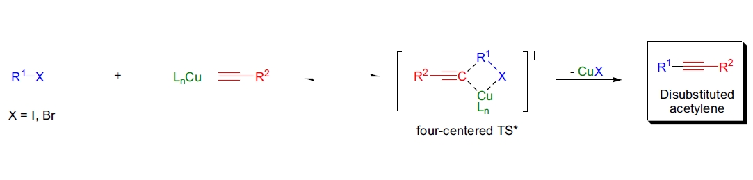 Castro-Stephens 偶联反应机理