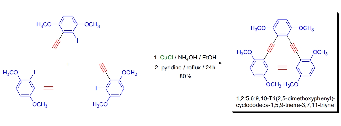 Castro-Stephens 偶联应用2