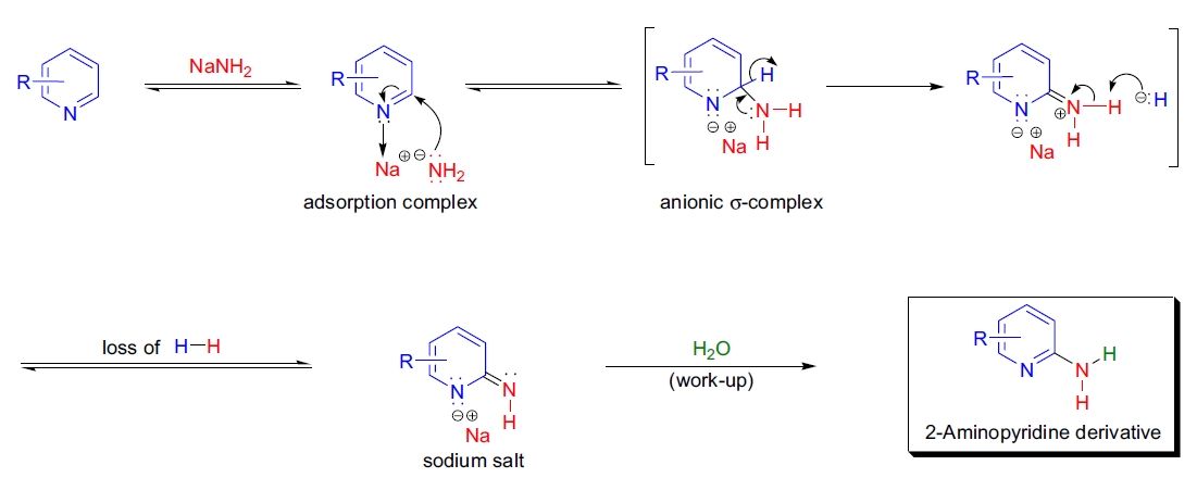 Chichibabin 反应机理