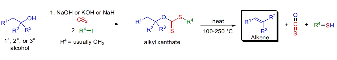 Chugaev 消除反应示意图