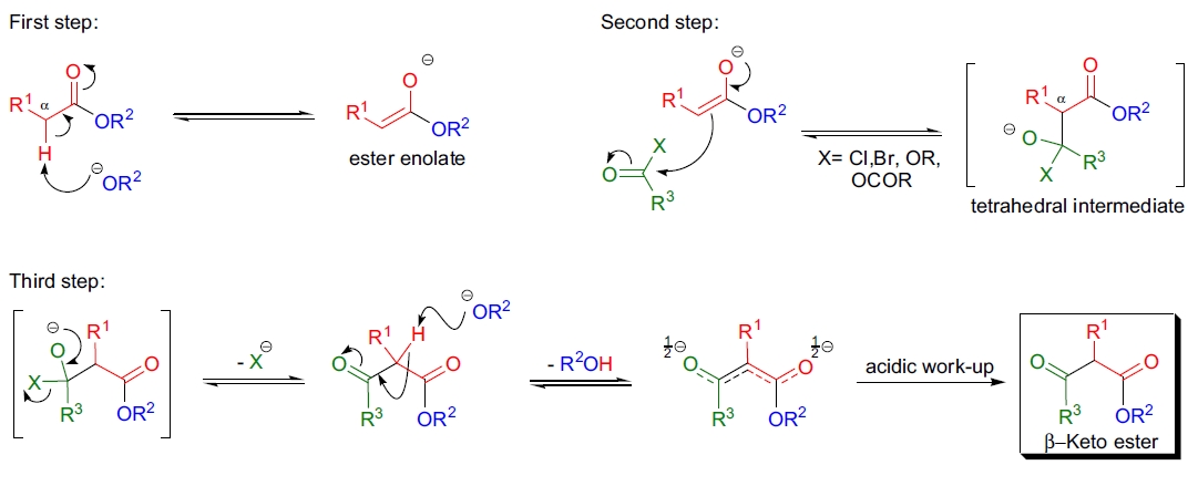 Claisen 缩合反应机理