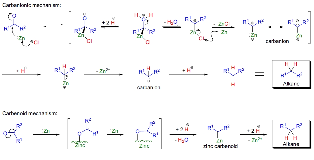 Clemmensen 还原反应机理