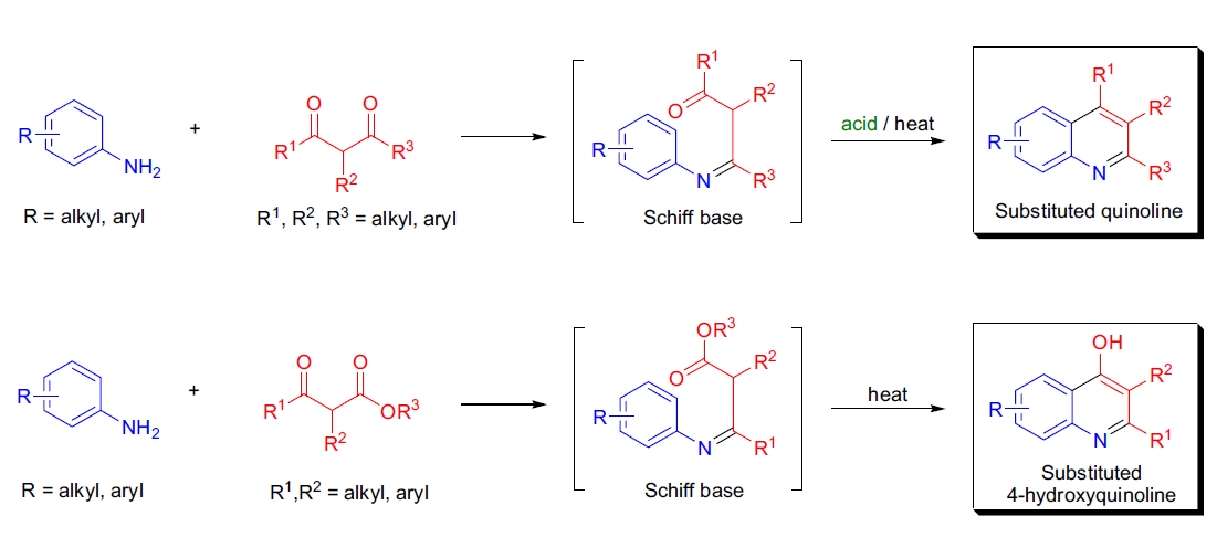 Combes 喹啉合成示意图
