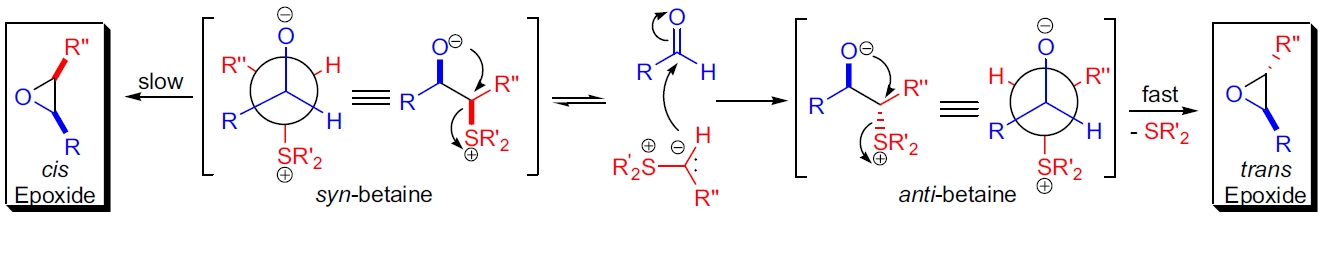 Corey-Chaykovsky 反应机理