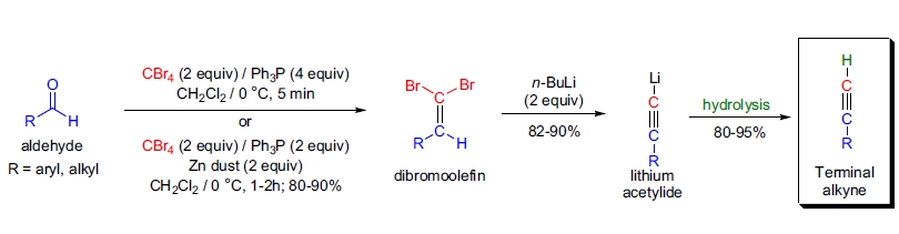 Corey-Fuchs 炔烃合成示意图
