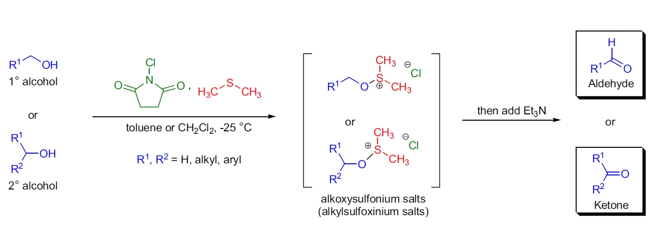 Corey-Kim 氧化反应示意图