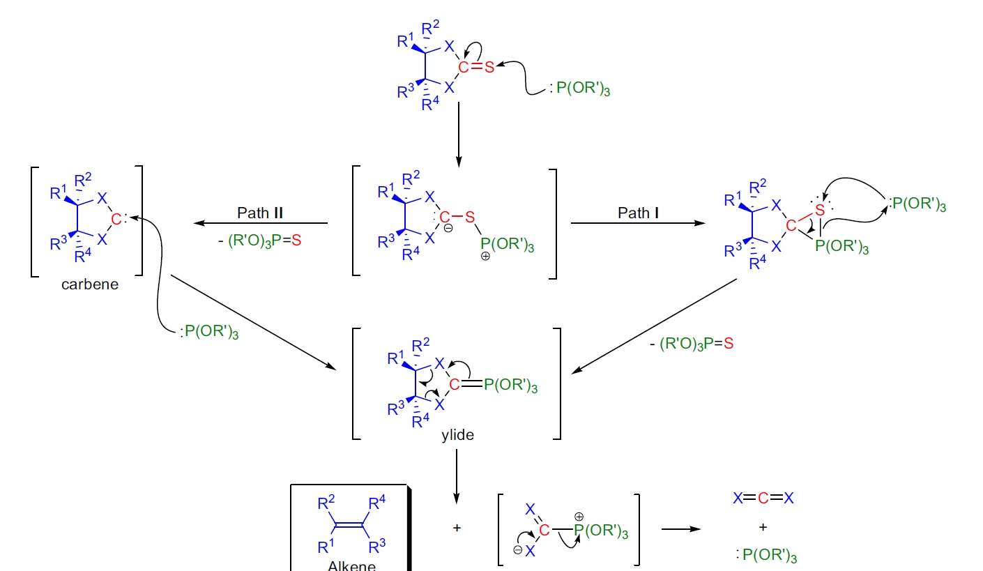 Corey-Winter 烯烃化反应机理