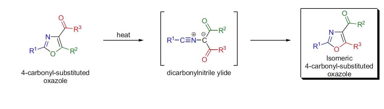 Cornforth 重排反应示意图