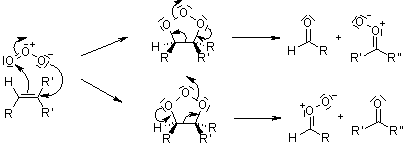 臭氧化裂解反应机理