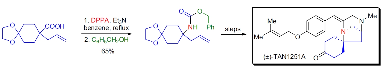 (±)-TAN1251A 的合成