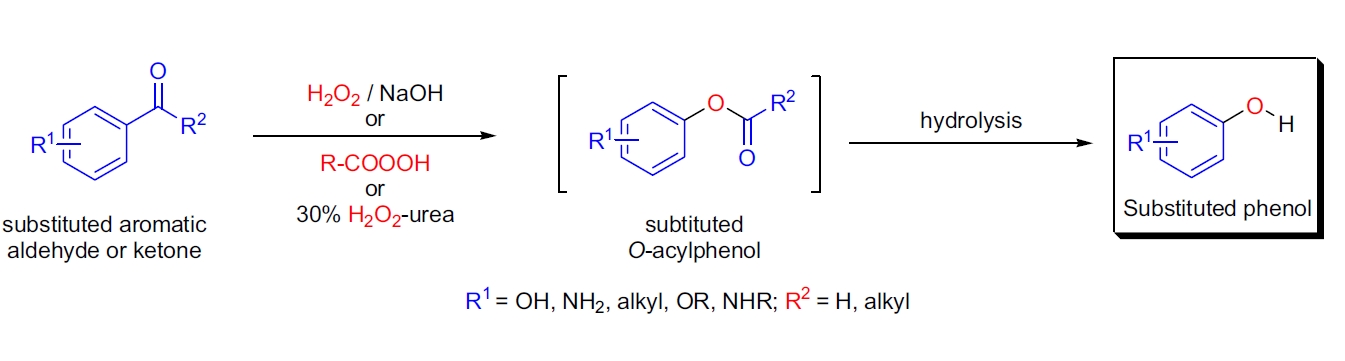 Dakin 氧化反应示意图