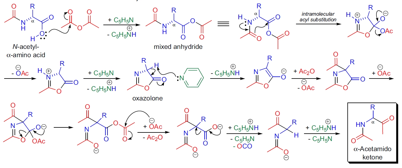 Dakin-West 反应机理