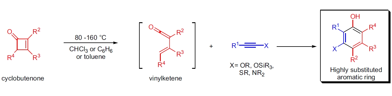 Danheiser苯环化反应示意图