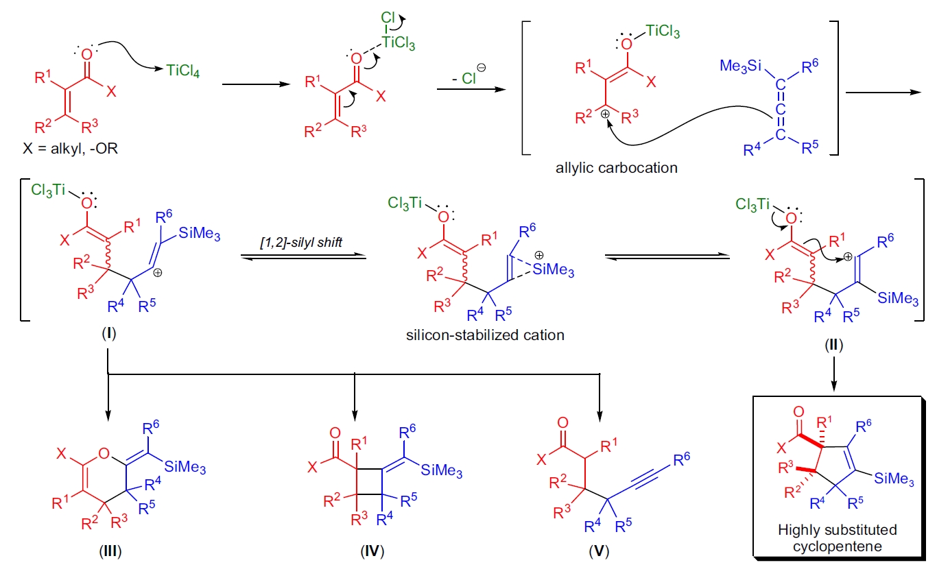 Danheiser环戊烯环化反应机理