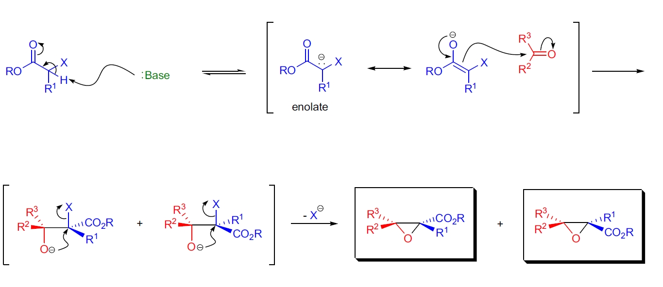 Darzens缩合反应机理