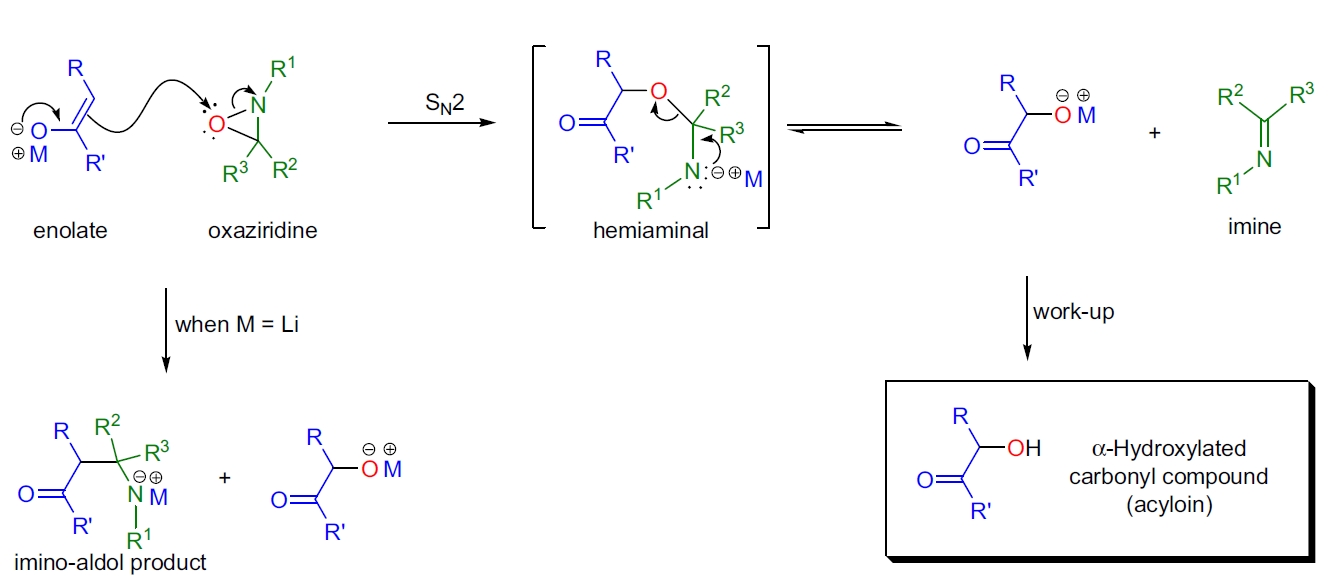 Davis' 氧化反应机理