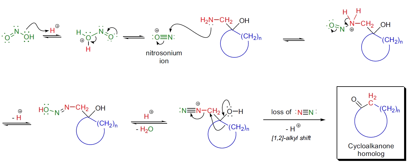demyanvo反应机理图