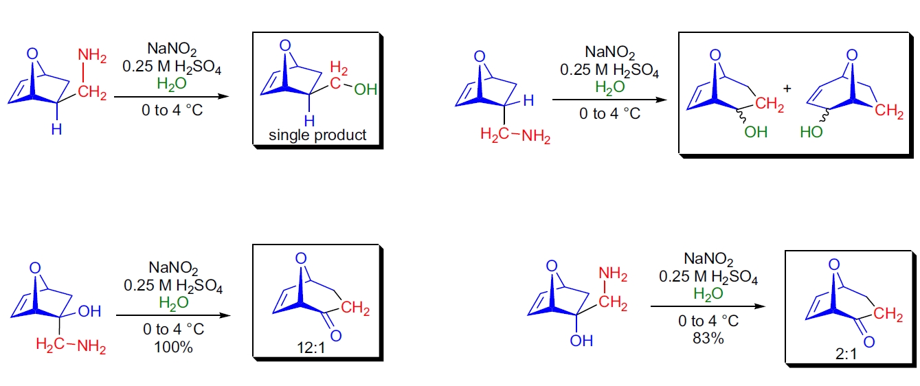 demyanvo反应应用3