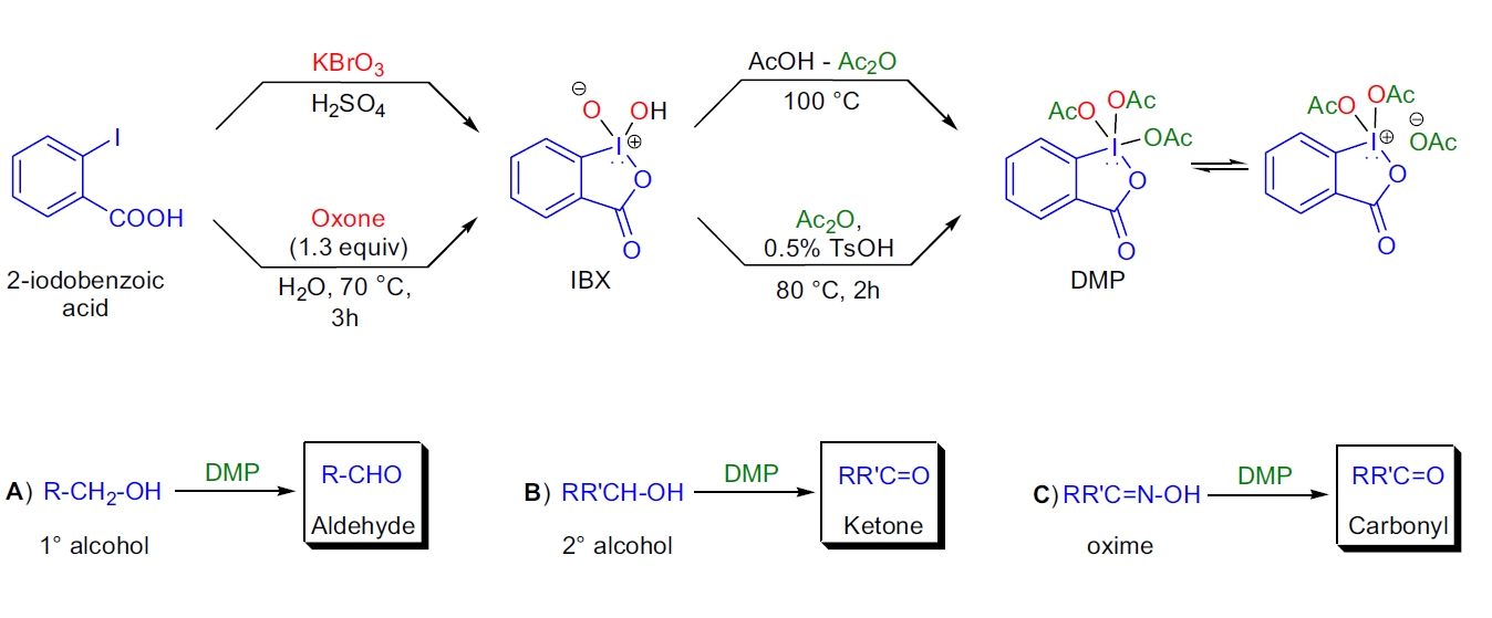 Dess-Martin氧化示意图