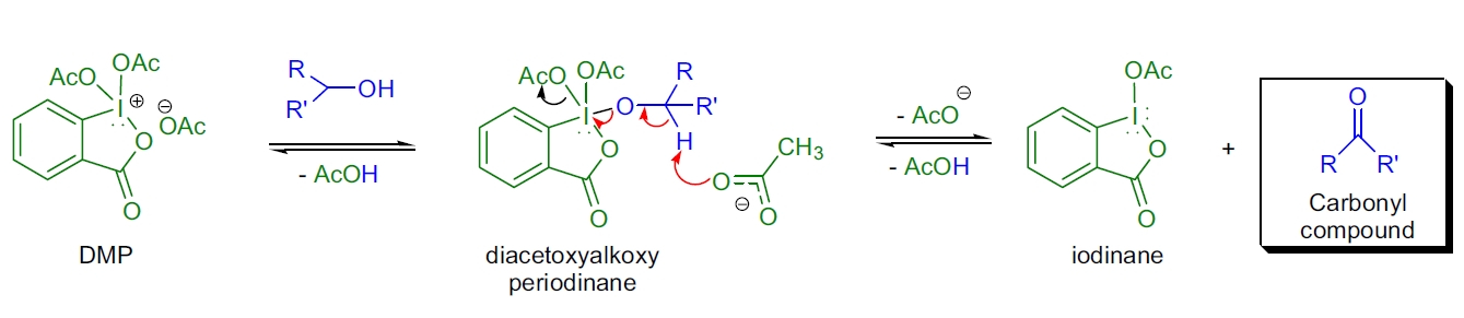 Dess-Martin氧化机制